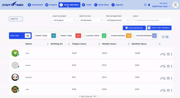 Real Time Monitoring